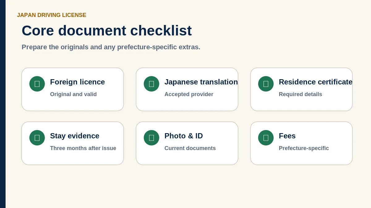 外国免許切替で準備する書類のチェックリスト