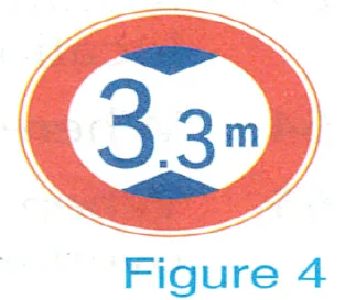 Figure 4: height-limit 3.3m sign