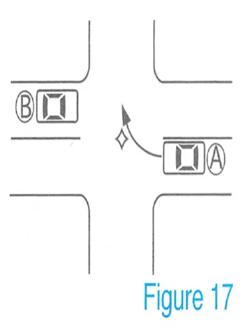 Figure 17: right-turn priority intersection