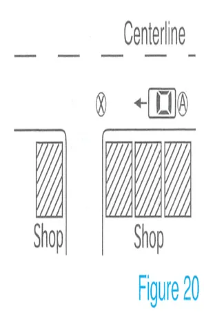 Figure 20: priority road passing point Ⓧ