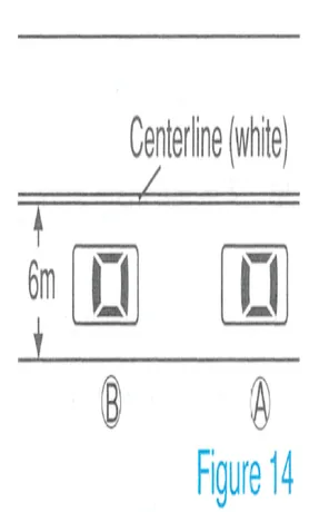 Japanese licence-test illustration: Vehicle A may not cross to the right in order to overtake vehicle B unless the width is less than 6 meters (e.g. 5.99 meters or less).