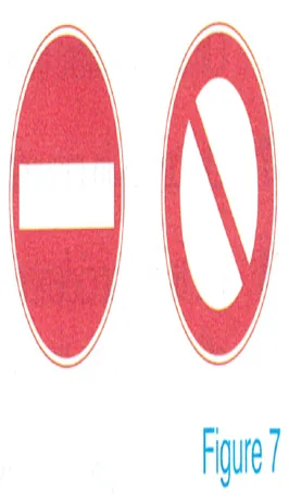 Japanese licence-test illustration: They are signs to designate "closed to all vehicles" and "no entry for vehicles" respectively, expressing the same meaning for all…