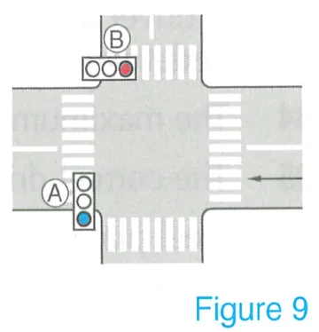 Japanese licence-test illustration: When traffic signal A is green, it is not necessary to wait until traffic signal B turns green.
