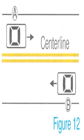 Japanese licence-test illustration: The yellow centerline indicates the same meaning whether there are one or two lines. Entering the right-hand part of the road for the…
