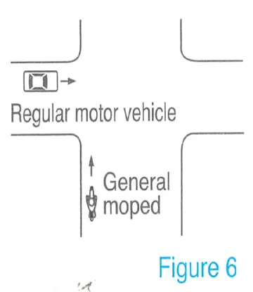 Japanese licence-test illustration: The wider street has the right of way, so the general moped may proceed through the intersection before the regular motor vehicle.