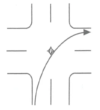Japanese licence-test illustration: Diagram of a right-turn path at an intersection