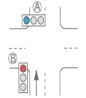 Japanese licence-test illustration: Intersection diagram with signals Ⓐ and Ⓑ and an arrow
