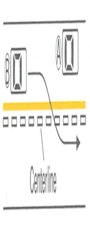 Japanese licence-test illustration: Diagram: vehicle Ⓑ overtaking Ⓐ across centerline