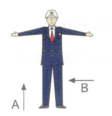 Japanese licence-test illustration: Police officer hand signal (directions A and B)