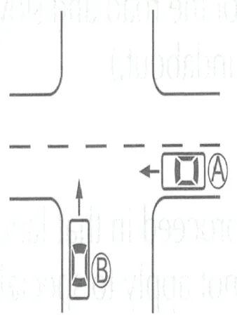 Japanese licence-test illustration: Diagram: vehicles Ⓐ and Ⓑ at intersection